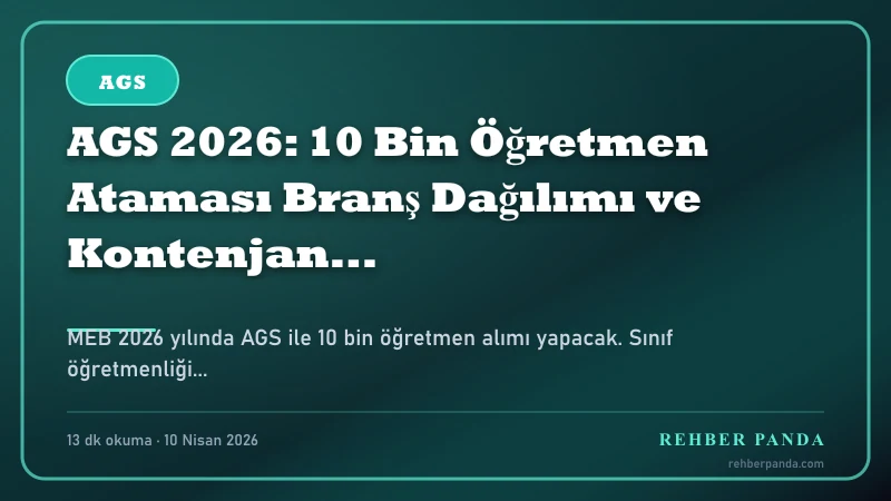 AGS 2026: 10 Bin Öğretmen Ataması Branş Dağılımı ve Kontenjan Rehberi — Özet İnfografik