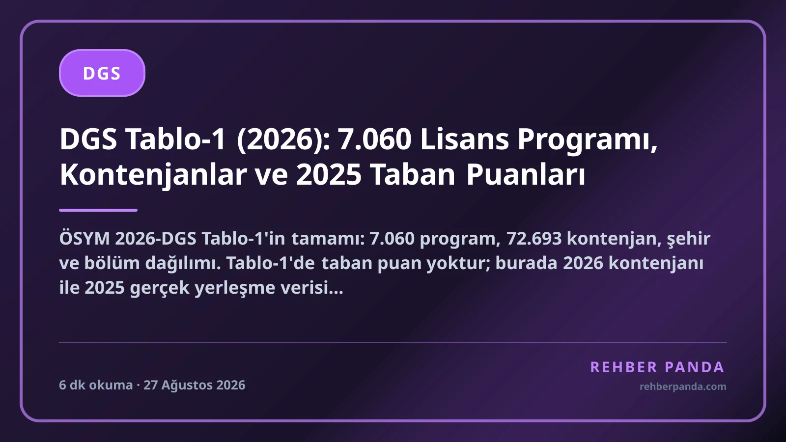 DGS Tablo-1 (2026): 7.060 Lisans Programı, Kontenjanlar ve 2025 Taban Puanları