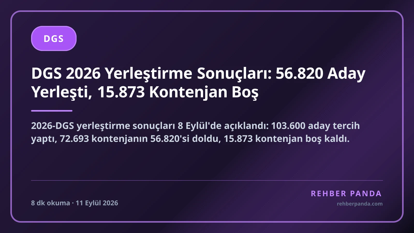 DGS 2026 Yerleştirme Sonuçları: 56.820 Aday Yerleşti, 15.873 Kontenjan Boş
