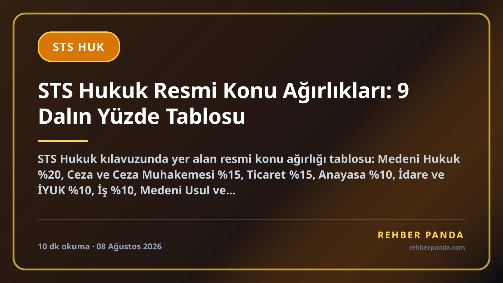 STS Hukuk Resmi Konu Ağırlıkları: 9 Dalın Yüzde Tablosu