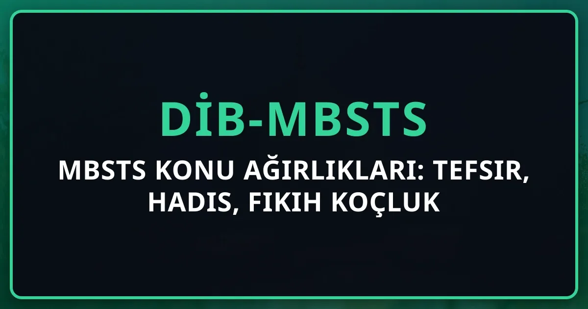 MBSTS Konu Ağırlıkları: Tefsir, Hadis, Fıkıh Koçluk Analizi