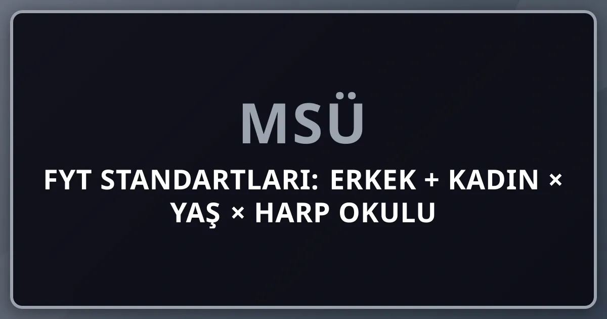 2026 MSÜ FYT Standartları: Erkek + Kadın × Yaş × Harp Okulu Detay Tablo