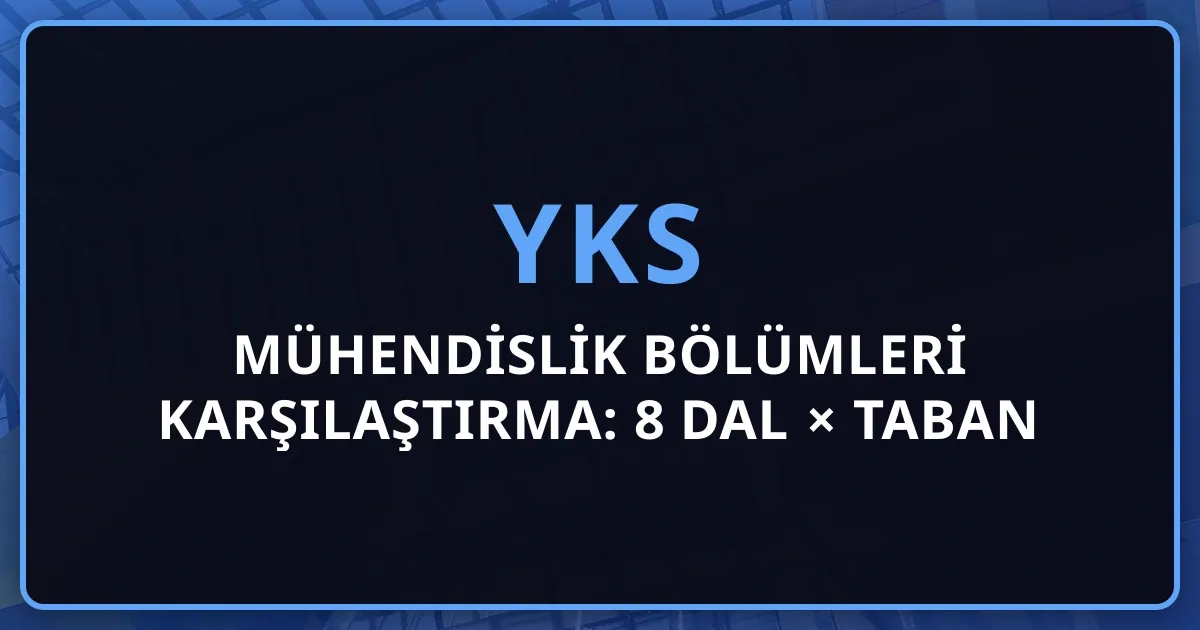 YKS Mühendislik Bölümleri 2026 Karşılaştırma: 8 Dal × Taban Puan × Maaş × Kamu/Özel/Remote