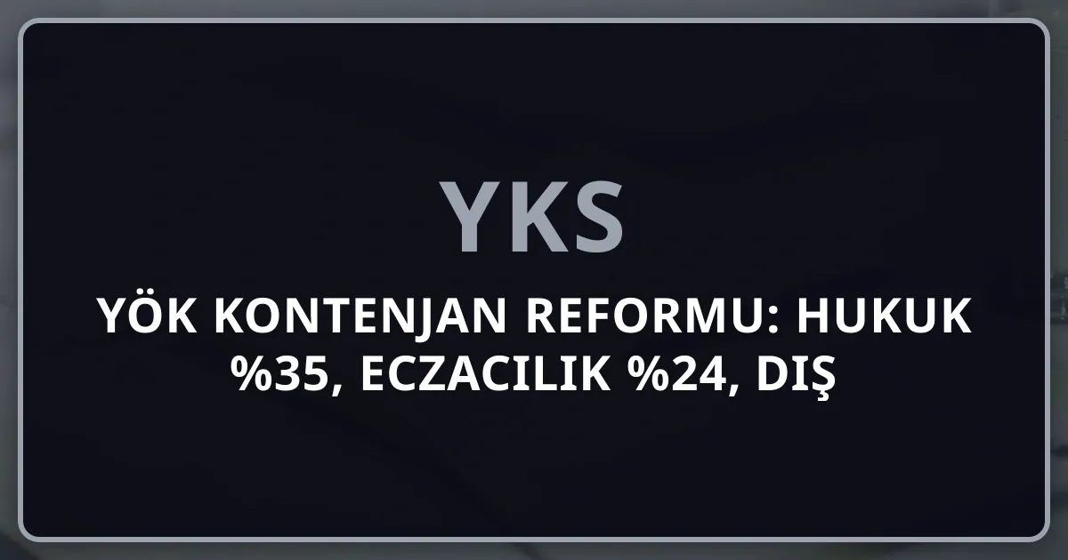 YÖK 2026 Kontenjan Reformu: Hukuk %35, Eczacılık %24, Diş %22 Azaldı — YKS Adayları İçin Anlamı